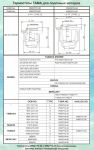 Термостат 50°C YAMAHA  (6E5-12411-30-00, WM27YC-50)  CS-997A